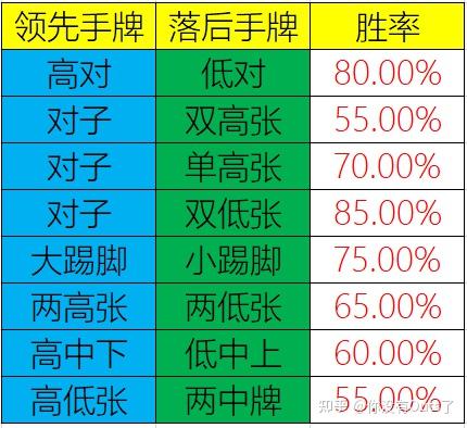 云顶德州扑克苹果版(云顶扑克苹果版二维码)