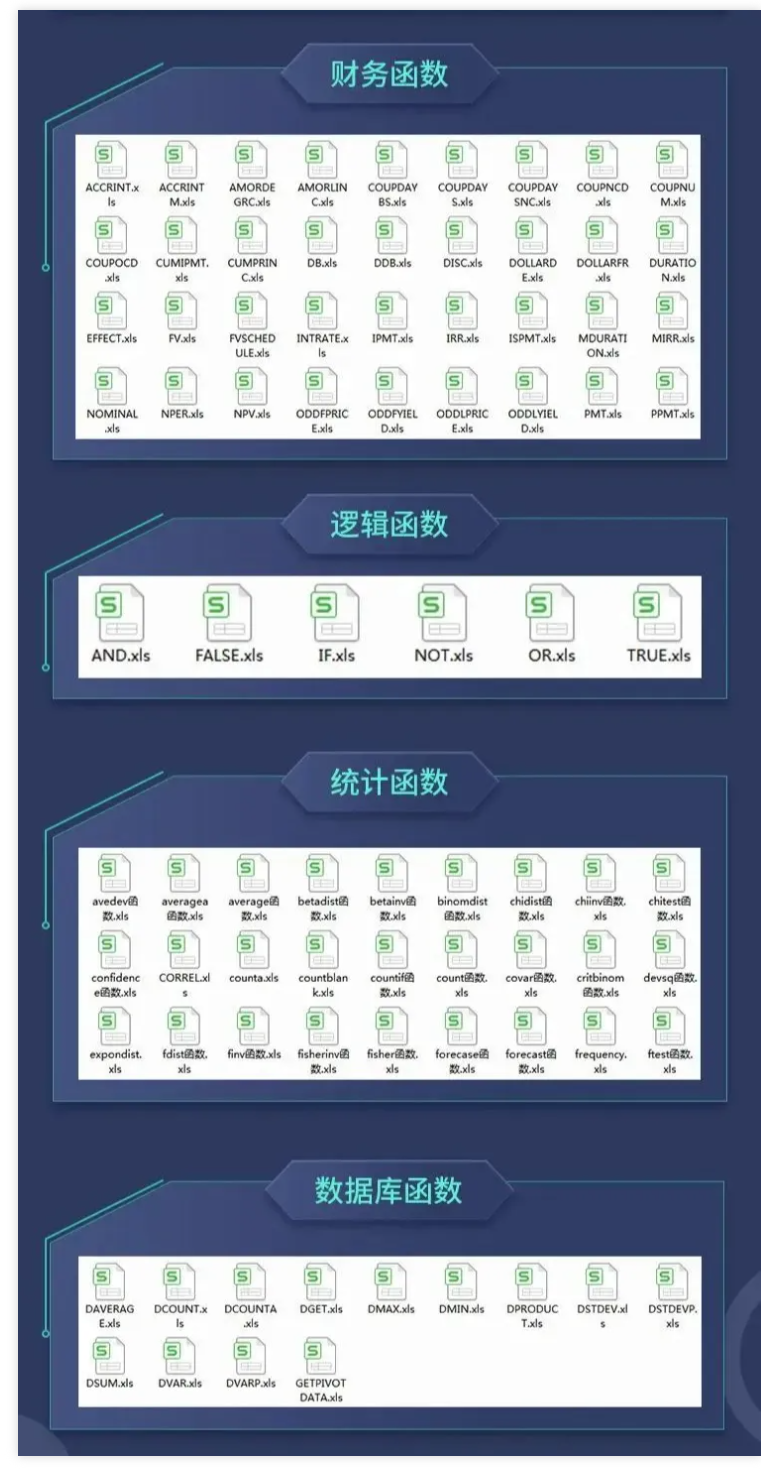安卓版Excel和苹果版Excel(安卓手机和苹果手机打开excel不一样)-第17张图片-有道翻译官网 安卓版Excel和苹果版Excel(安卓手机和苹果手机打开excel不一样)-第17张图片-有道翻译官网